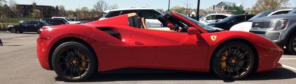 How to legally own a car in the Italy?