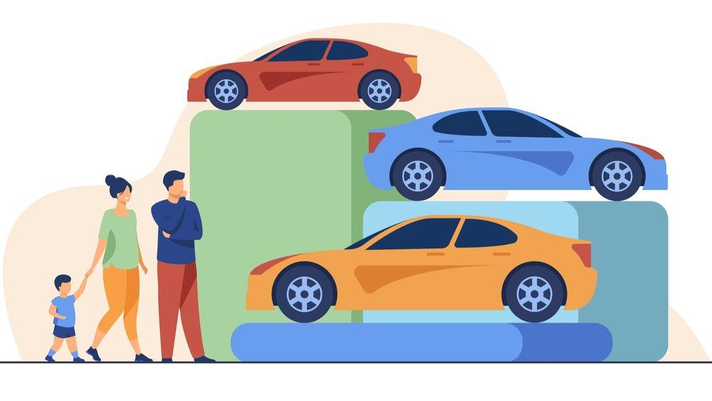 How to legally own a car in the US?